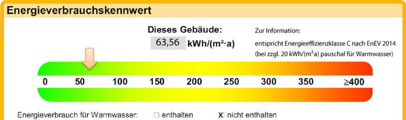 Energieverbrauchskennwert Aloys-Rüberg-Str. 25