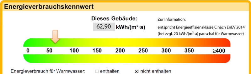 Energieverbrauchskennwert Aloys-Rüberg-Str. 27